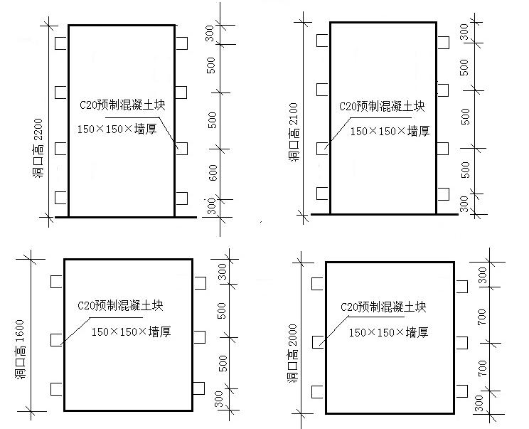 砌体工程施工方案2000字,填充墙砌体施工方案