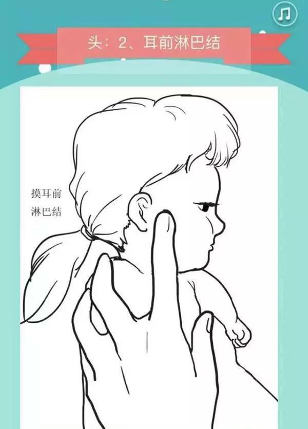 3岁宝宝时不时呕吐会不会有肿瘤,儿童肿瘤呕吐的主要特征