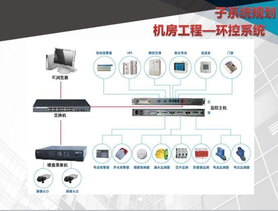 数字化购物中心设计,大型购物中心设计效果图