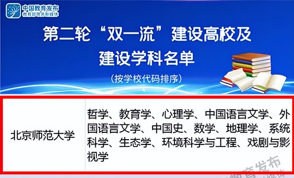国家首批建设10所重点高校北师大,985211大学名单排名完整版北师大