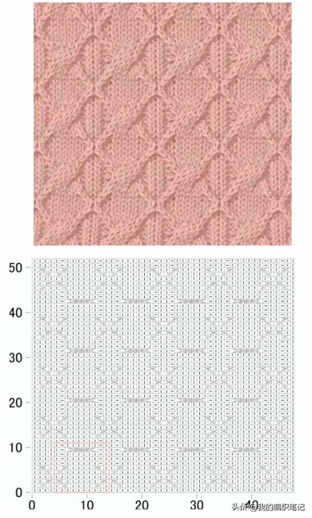 非常实用的棒针编织花样图解图片,编织棒针花样全教程