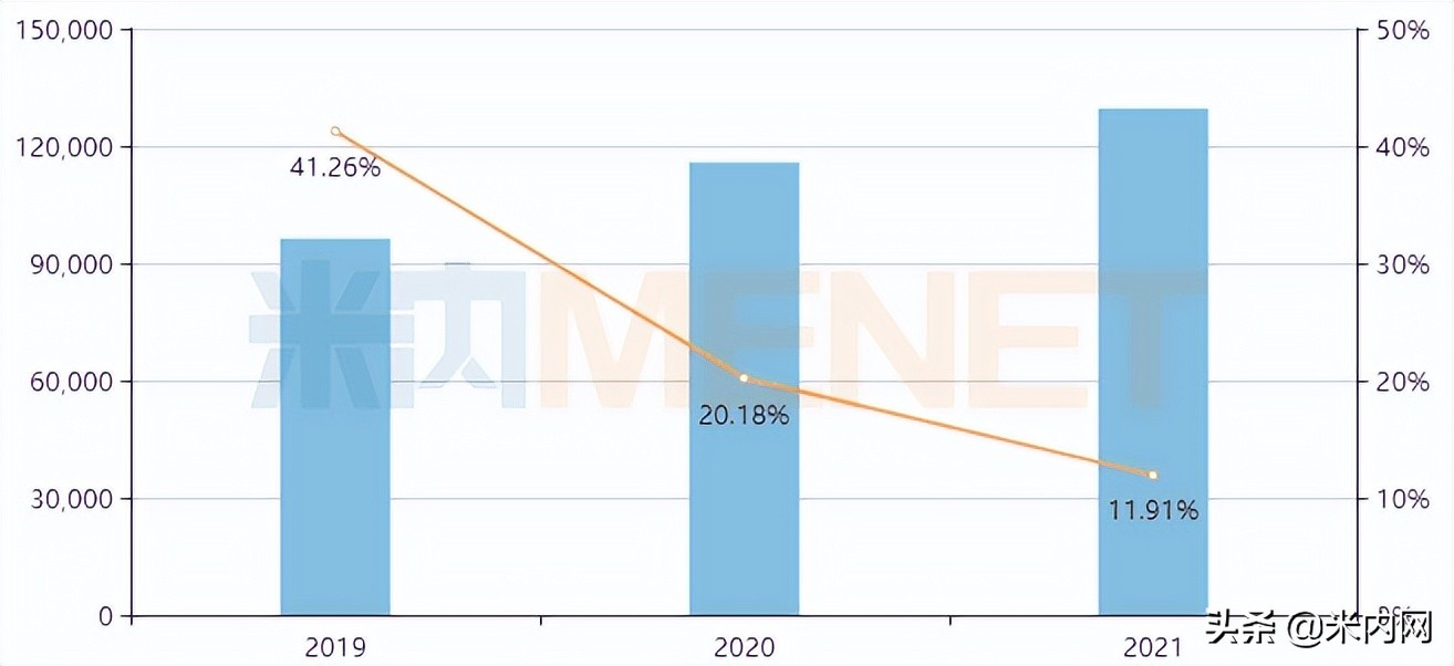华海口服降糖药拿下ANDA，今年第12个