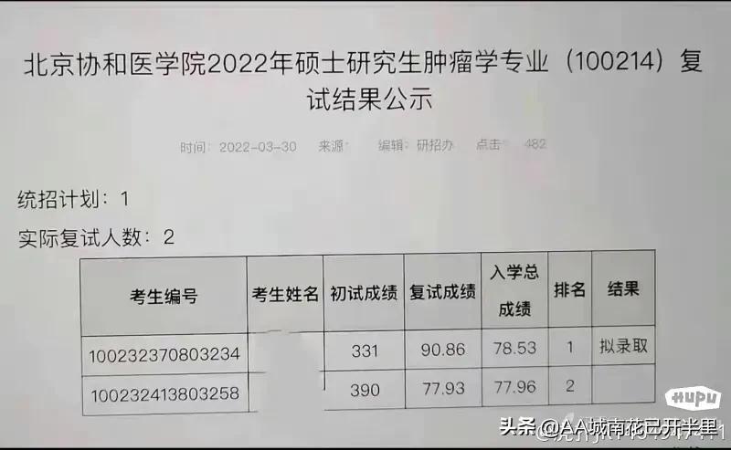 协和医学院考研复试逆袭,协和医院考生复试330逆袭390遭质疑