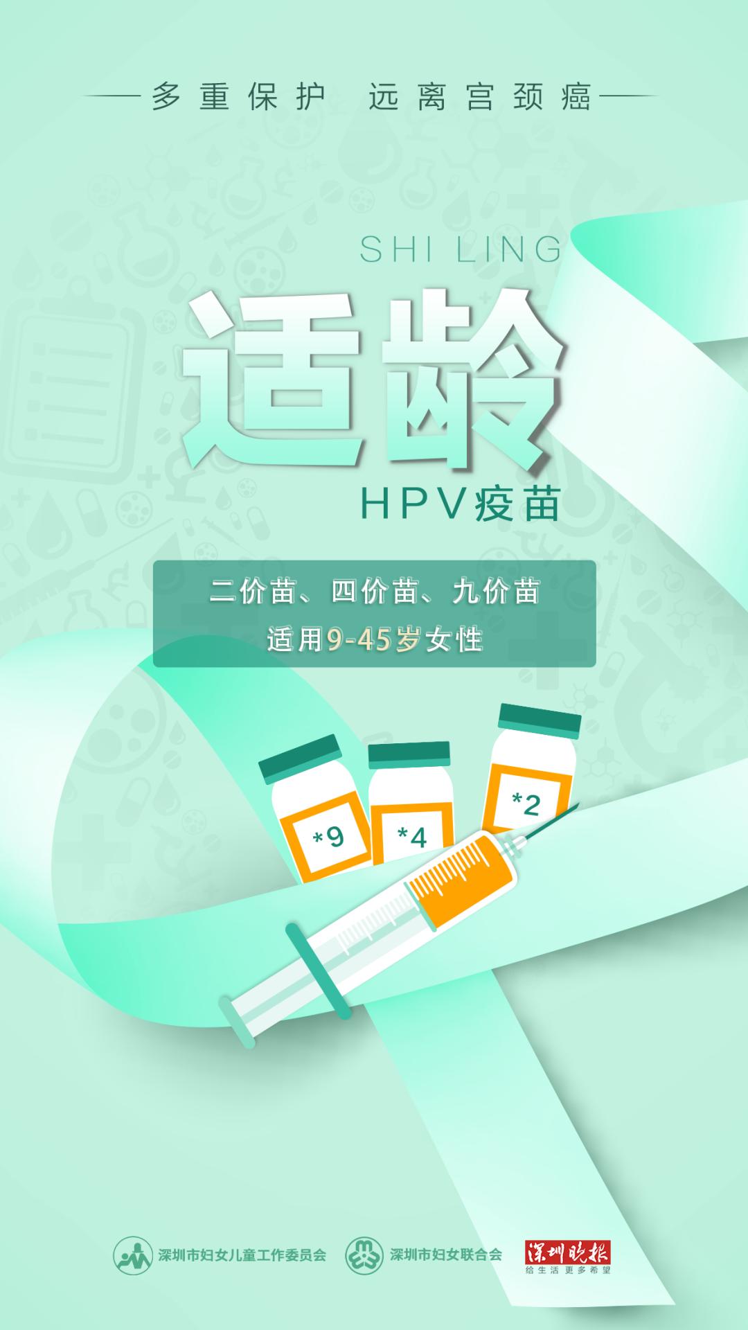 两癌免费筛查深圳妇幼,两癌免费筛查正常医院会打电话吗