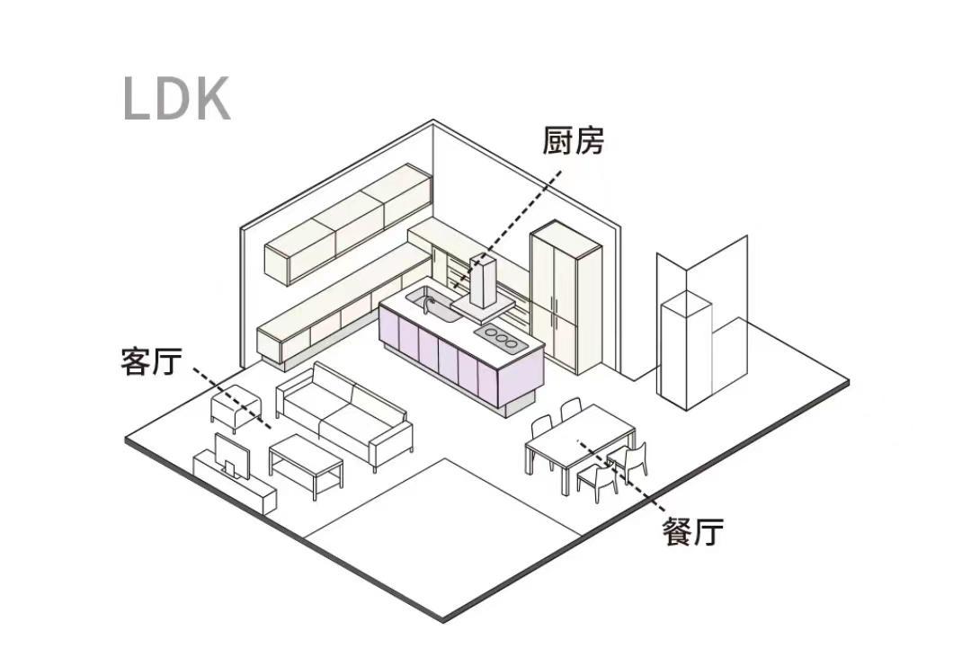 日式装修误区,日系装修应该避开哪些坑