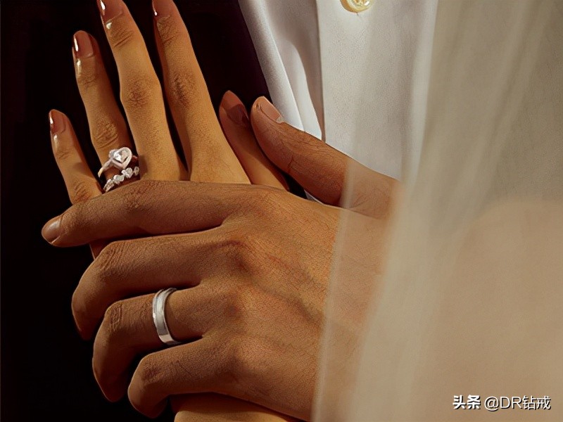 手镯戒指尺寸测量方法,怎样量戒指戴多少号的