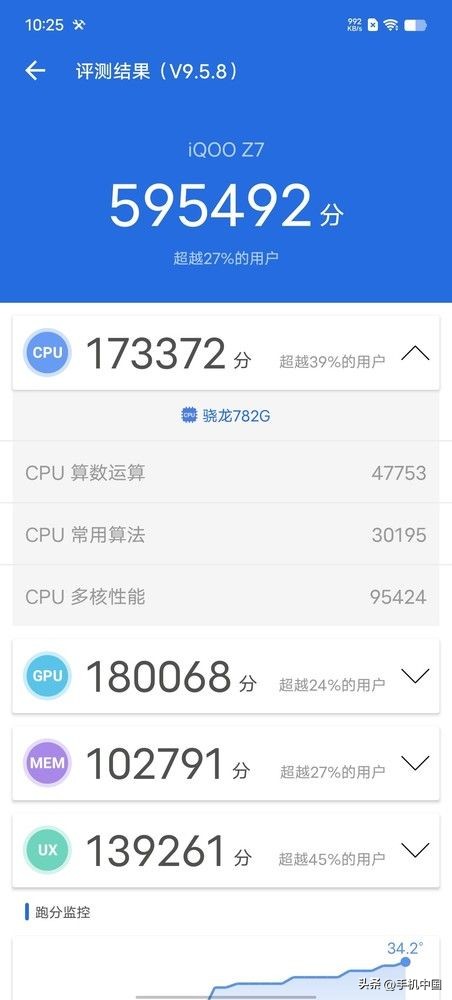 iqooz7有120w快充吗,iqooz7可以用200w快充吗