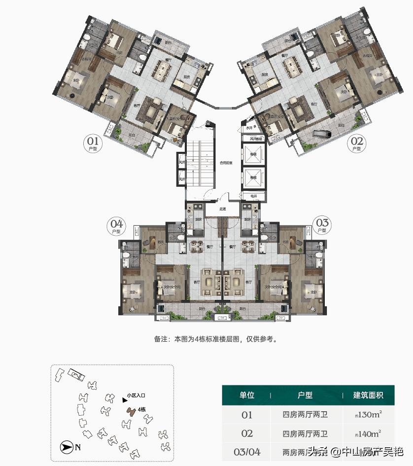 中山凯茵云顶属于哪个区,中山凯茵云顶可以买吗