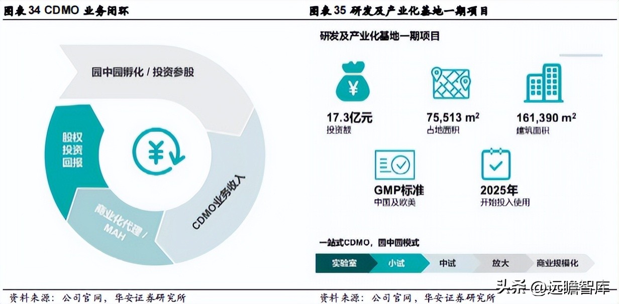 江苏吴中胶原蛋白获批,江苏吴中重组胶原蛋白产品