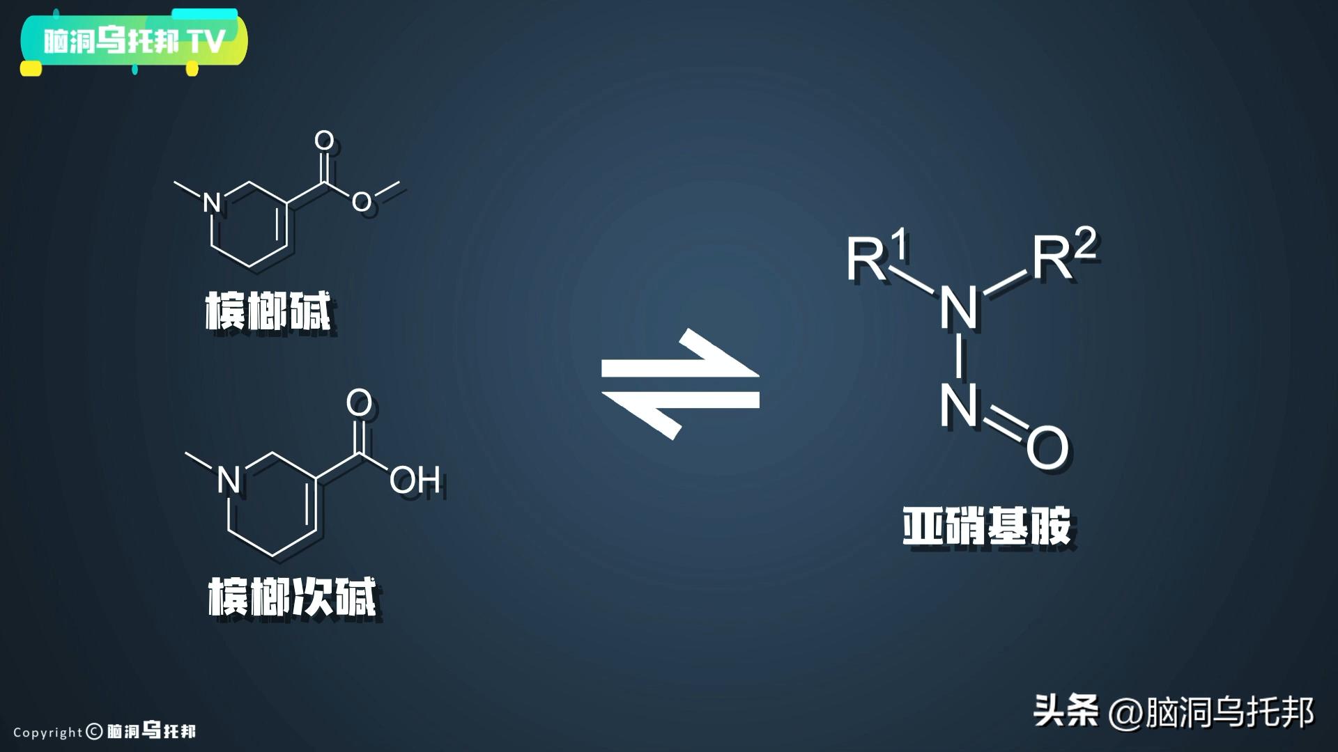 一级致癌物槟榔长期热销,槟榔一级致癌物