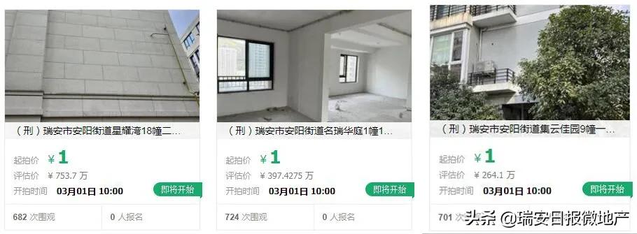 瑞安万科大都会二手房年底捡漏,二手房出售瑞安华府