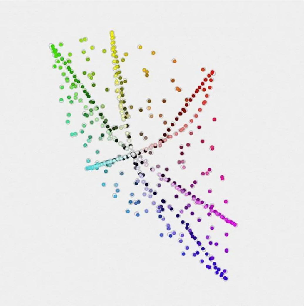 平面设计如何选择显示器,做建筑设计的显示器