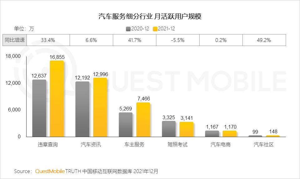 questmobile2019,questmobile中国移动互联网报告