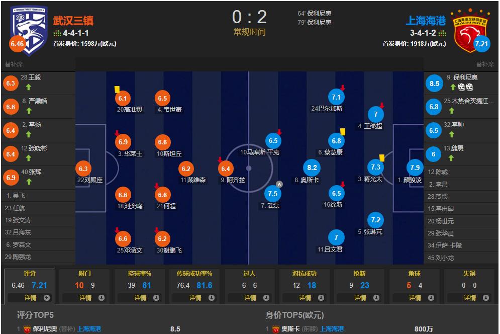 涓夐晣vs鍥藉畨璧涘悗璇勮,涓夐晣鑳藉惁椤朵綇鍚勬柟鍘嬪姏澶哄啝