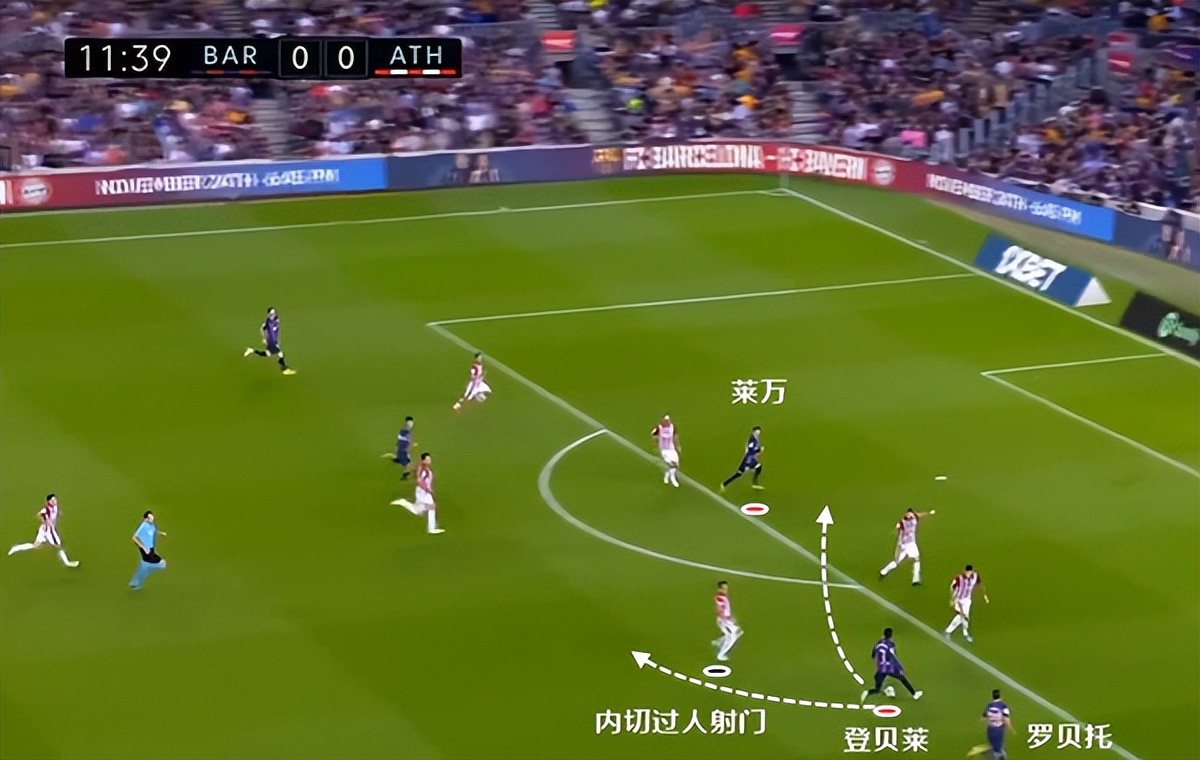 战术板进攻战术板,莱万对梅西有多强