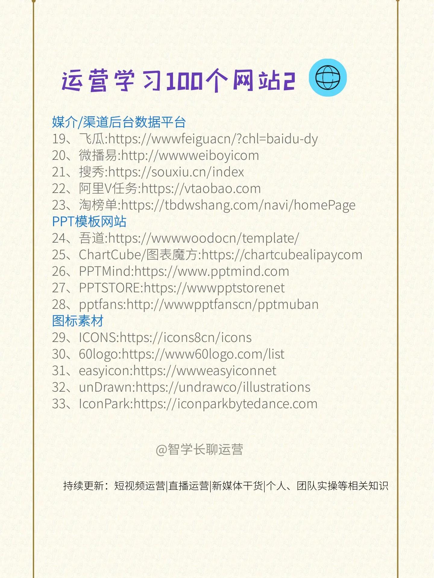 新媒体运营入门网站,从零开始学习新媒体运营