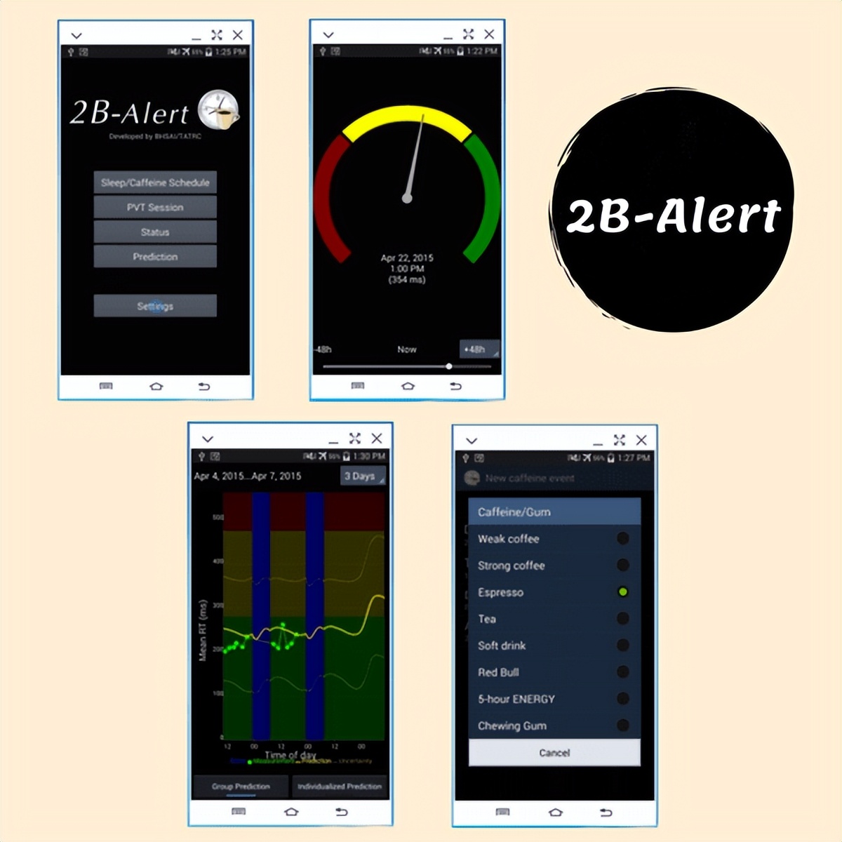 科研∣咖啡促进个人与团队工作效率