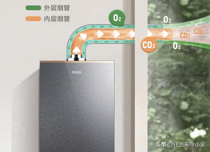 比德斯热水器和海尔热水器哪个好,卡萨帝热水器与海尔热水器哪个好