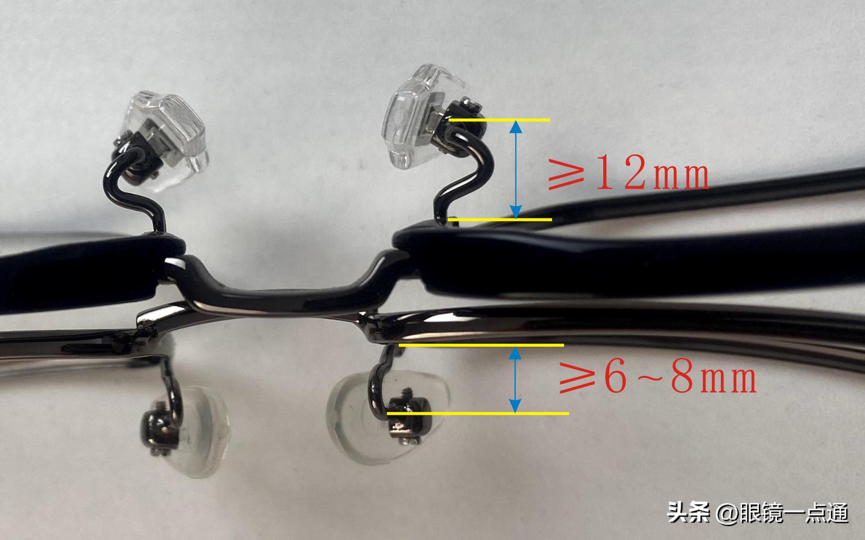 眼镜分类和使用方法,眼镜常见问题