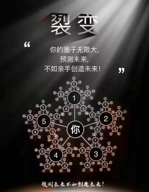 为什么打造个人ip是未来的趋势,我为什么一定要打造自己的ip