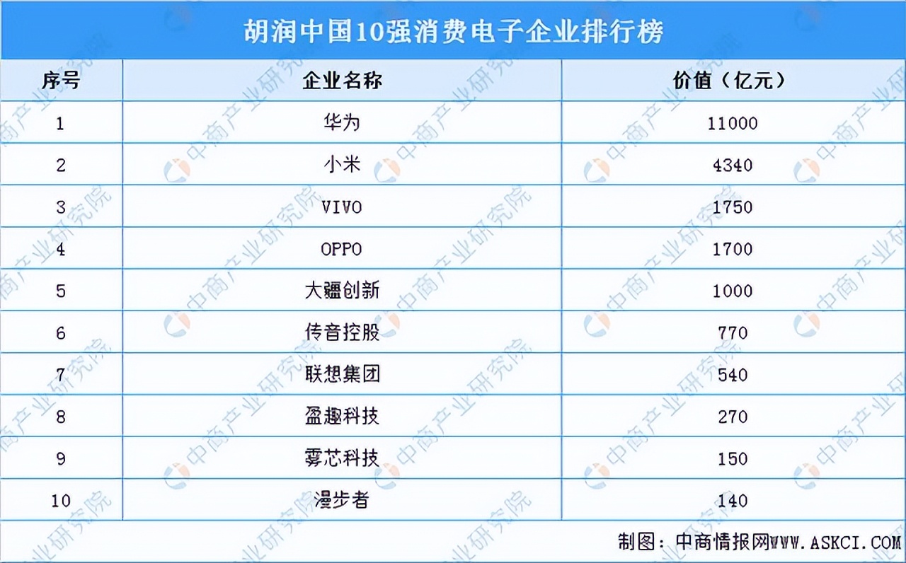 立讯精密未来发展潜力,立讯精密为何2019年业绩暴涨