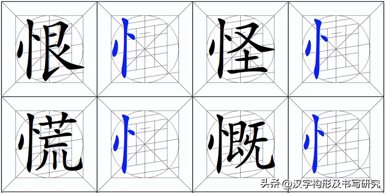 汉字偏旁部首书写规范,偏旁字书写规范
