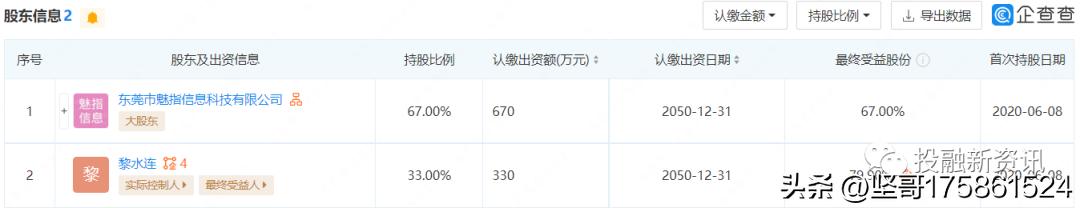 「警惕」宣称“躺赚”的团生生商城实则是涉嫌传销的资金盘