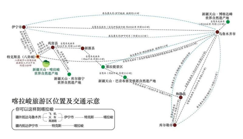 伊宁周边自驾二日游最佳路线推荐,伊宁周边旅游一日游自驾游