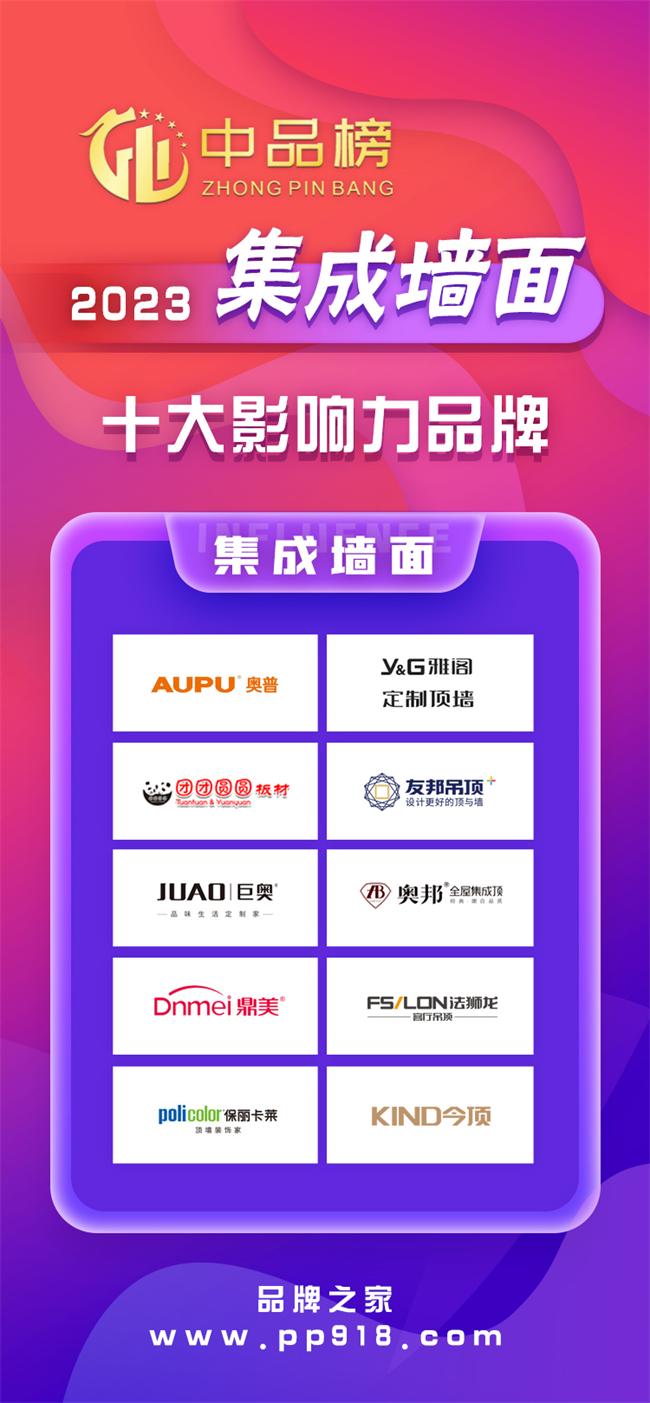 集成墙面公认品牌排名榜,2021年集成墙面十大品牌