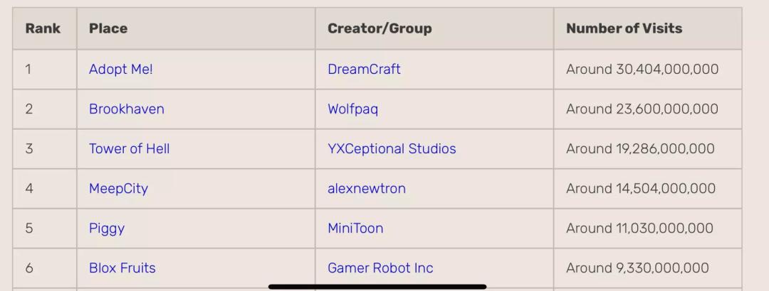元宇宙是QQ秀的轮回,还是人类的未来?