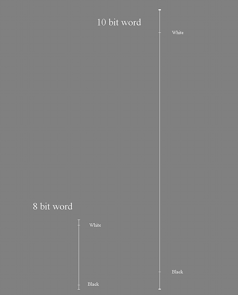 hdr摄影以及后期制作hdr教程详解,hdr影像