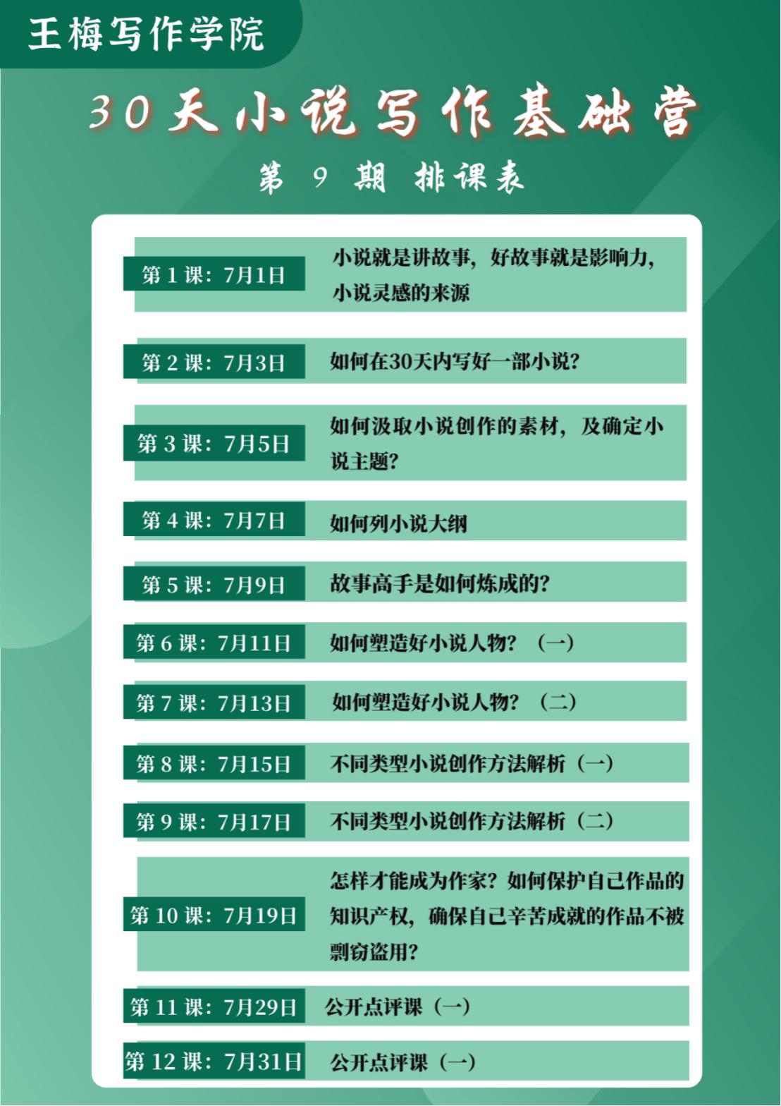 从零开始手把手教你写小说教程,新手小白如何写小说