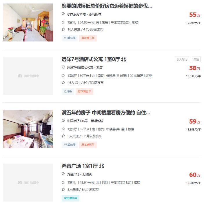 首付100万在上海怎么买房,怎么用100万购买多处房产