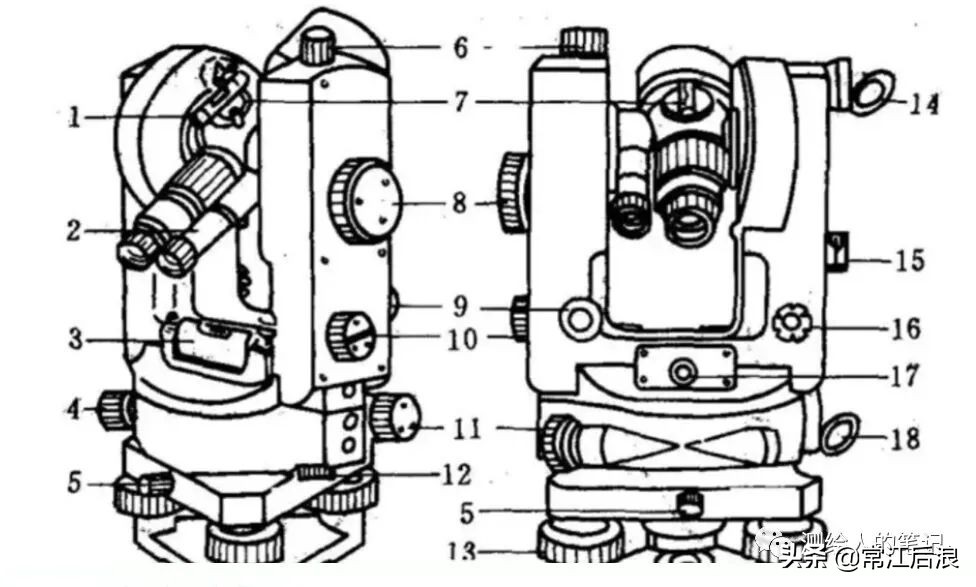 经纬仪测水平的使用方法教程,经纬仪使用方法与放线视频