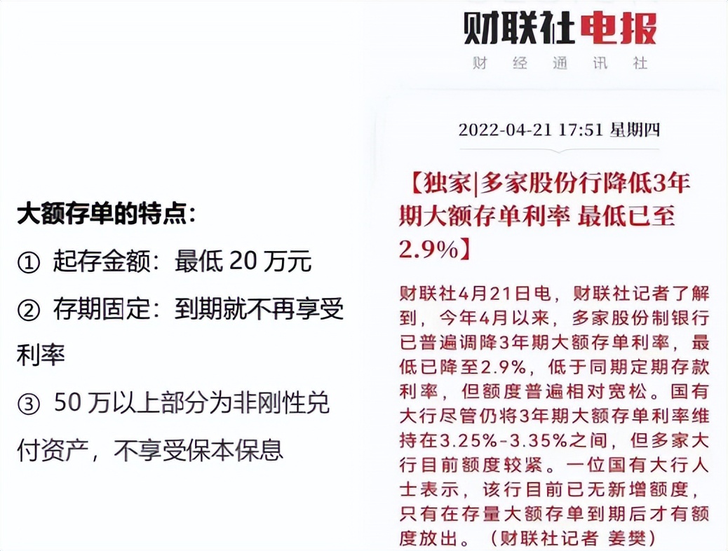 目前的经济形势下如何理财,加息环境下怎么投资理财