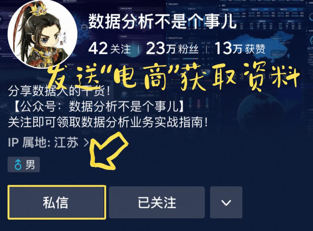 揭秘电商运营秘籍提升转化率必备,电商运营之商品数据分析关键指标