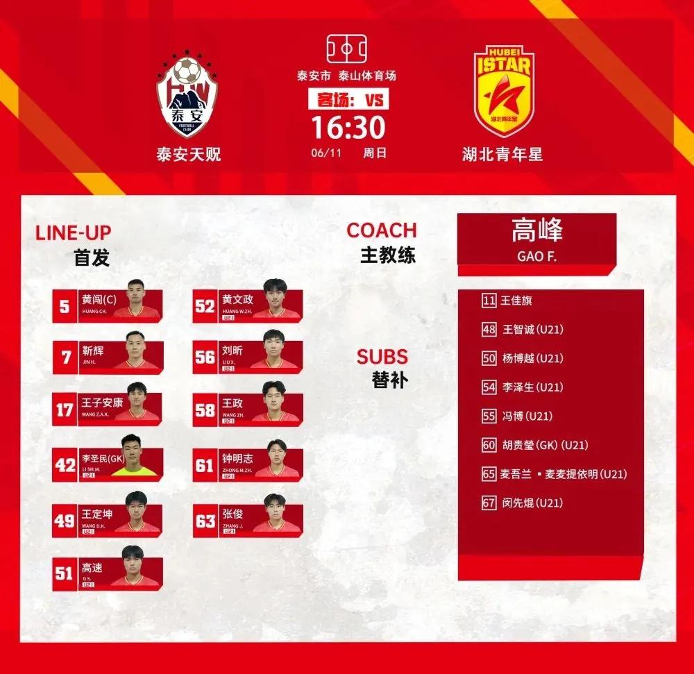 中乙第八轮对阵,中乙青岛红狮vs大连智行直播