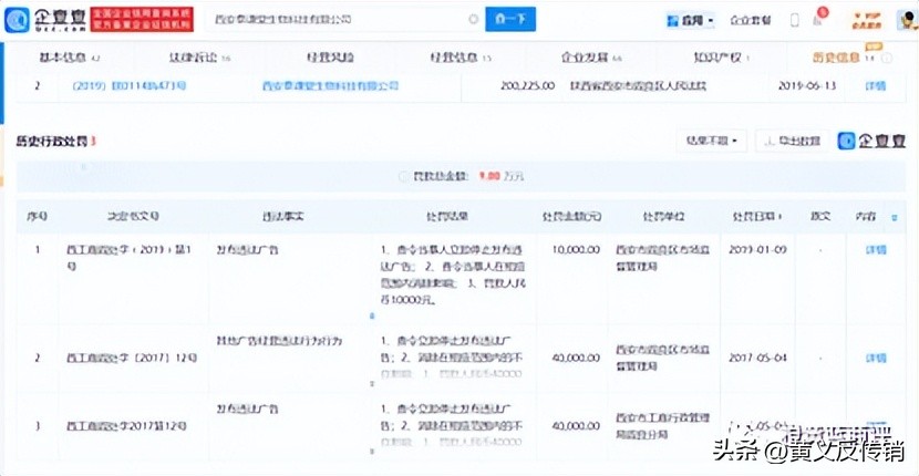 2017年泰谦堂最近消息,泰谦堂醋蛋液公司现状