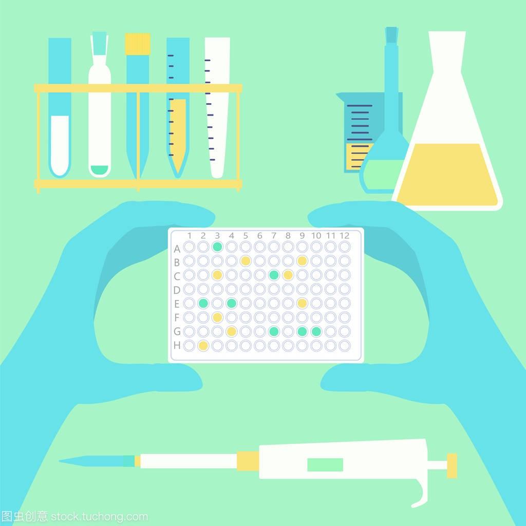 pcr检测基因,核酸检测pcr检测操作视频