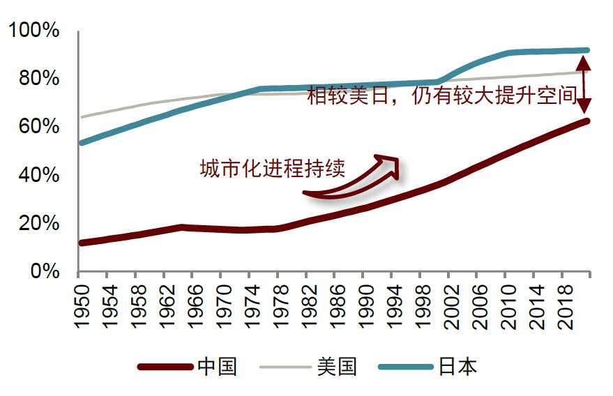 中金|智慧家居系列三：卫浴空间智慧化升级，打破行业成长天花板