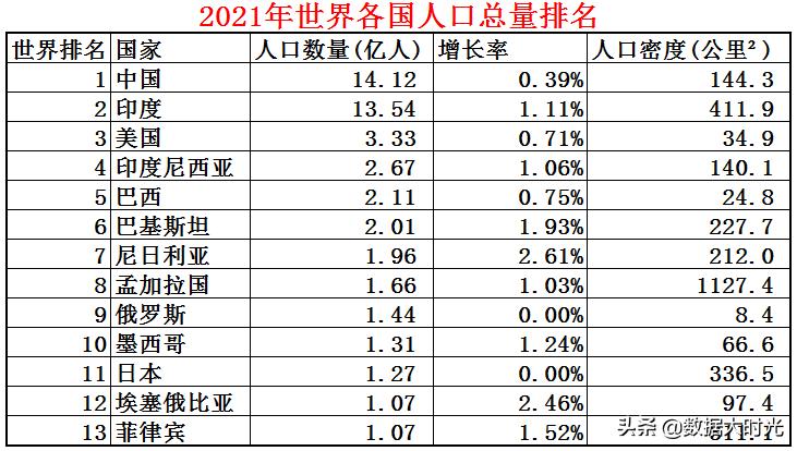 印度有多强大到什么程度,印度独立势力强大的邦有几个