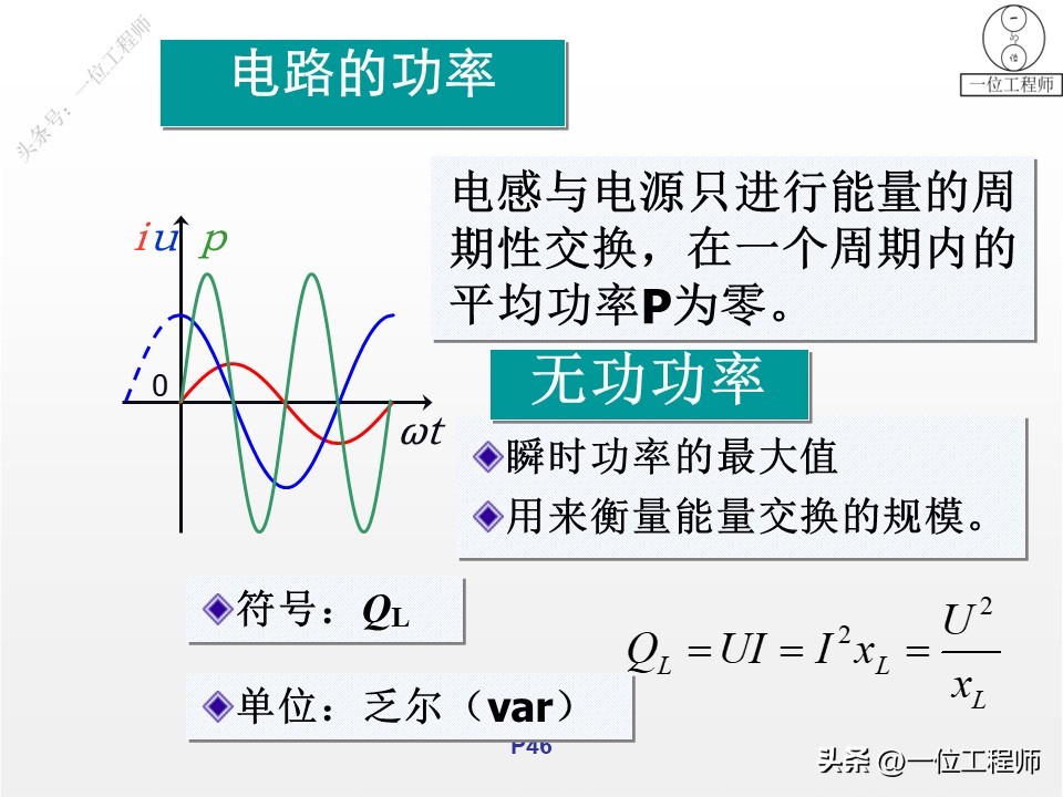 什么是单相电三相电,电气图怎么区分单相电三相电