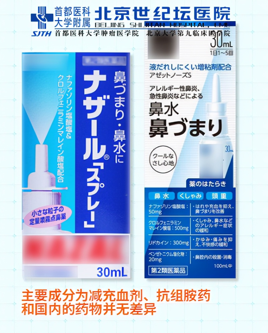 治疗鼻炎往鼻子里吸的药,鼻炎四大特效药鼻中隔偏曲