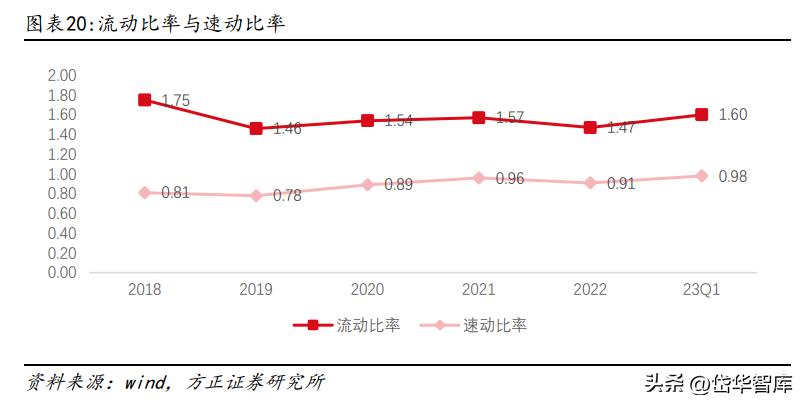 白酒景气拐点,顺鑫农业金标陈酿