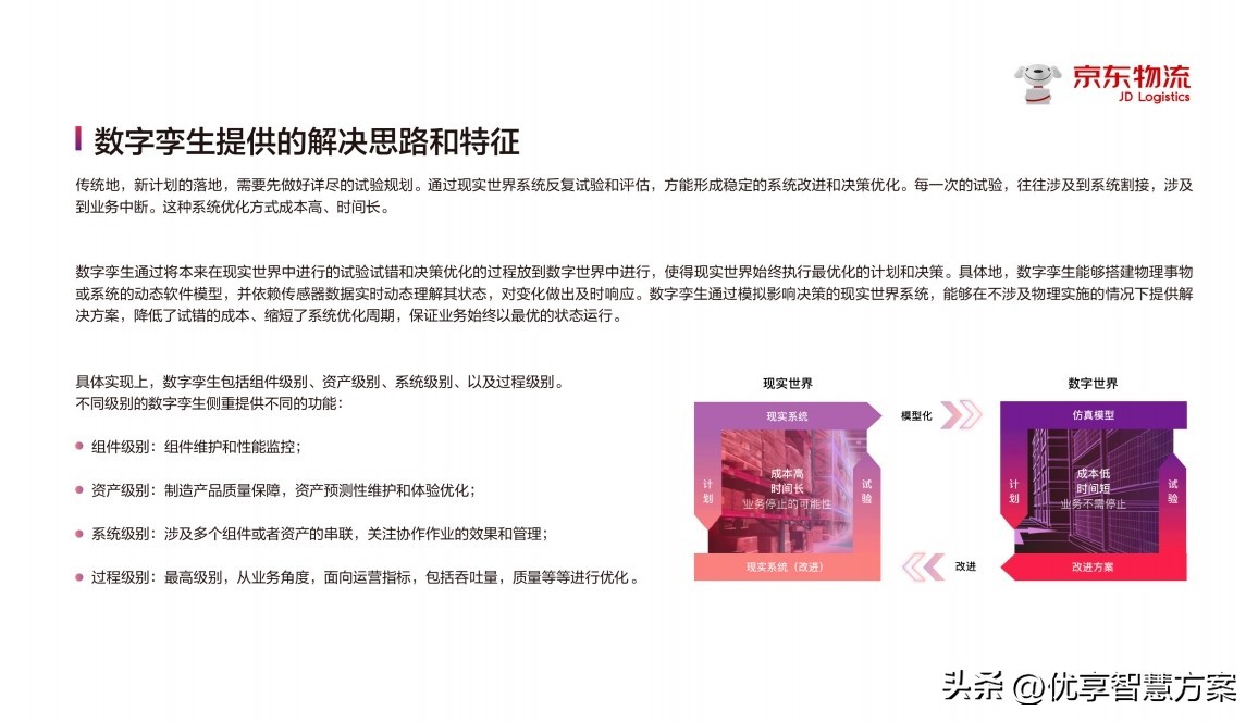 中国智慧物流大数据发展报告会,2017中国智慧物流大数据发展报告