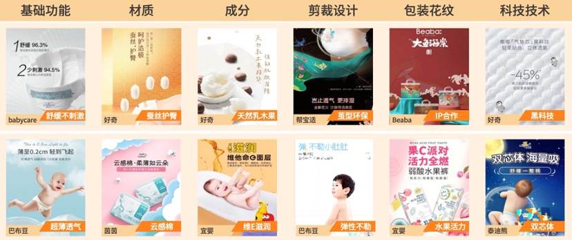 连95后都有孩子了，看看她们都是怎么买母婴用品的？