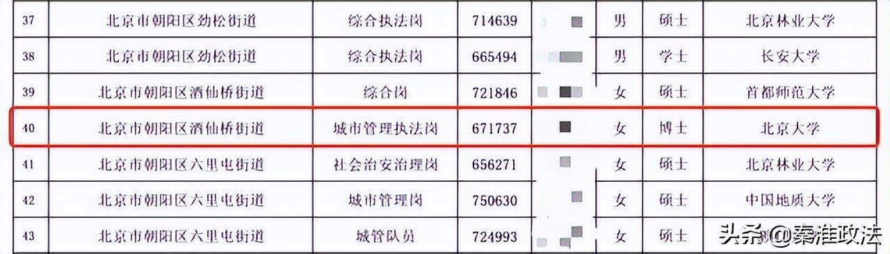 今年找工作太卷了？别担心！南京这些名企为你“奔赴而来”！