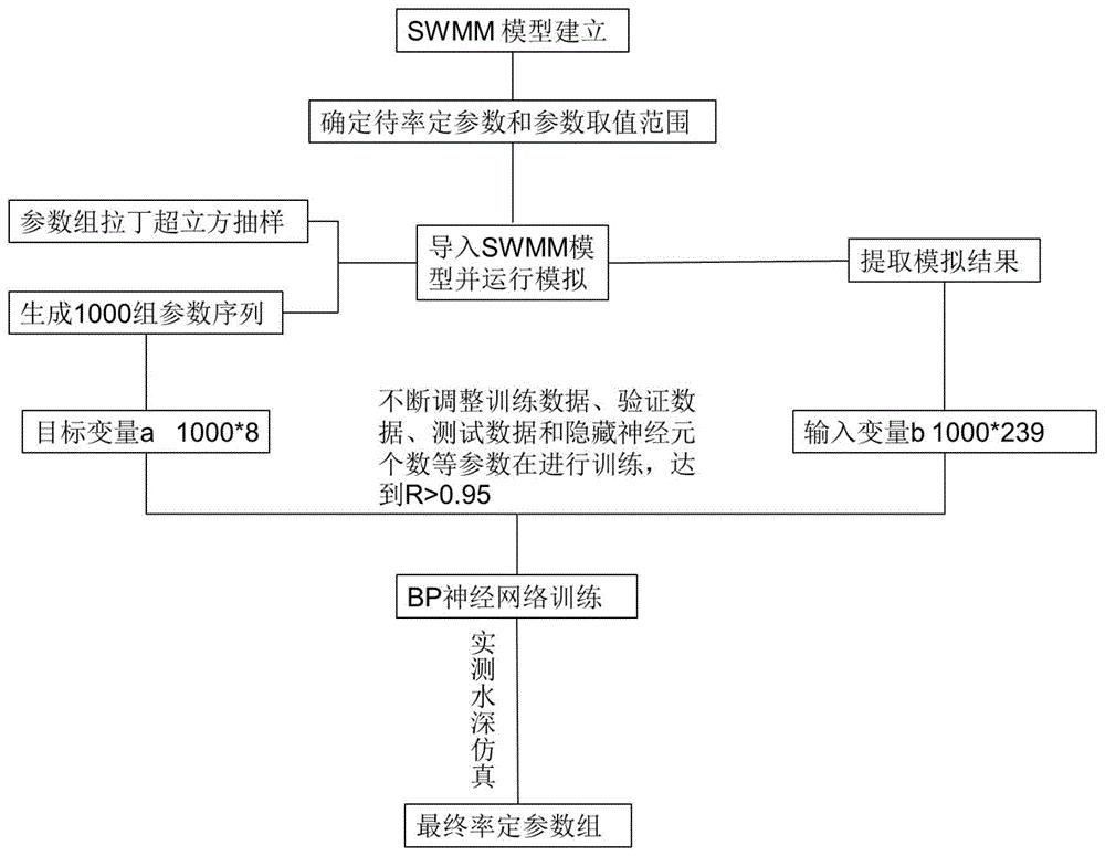 电脑无线网卡没有信号怎么办,电脑重启后网卡无信号
