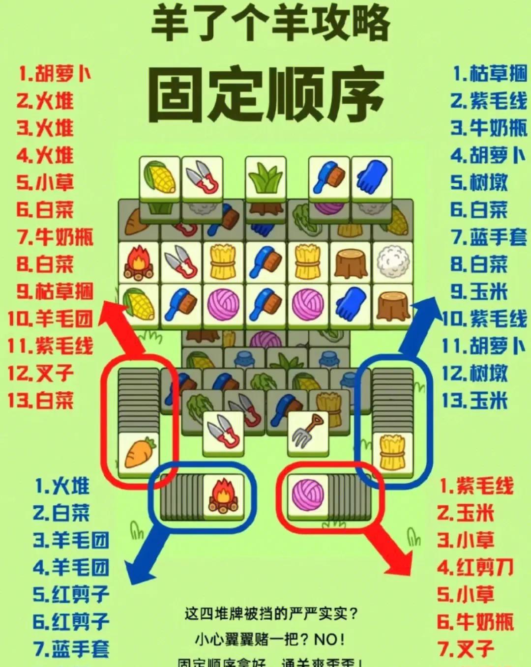 羊了个羊成为爆款游戏原因,羊了个羊游戏为什么那么火爆