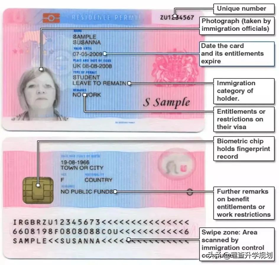 留学生在英国和澳洲如何证明身份？IDCard申请攻略